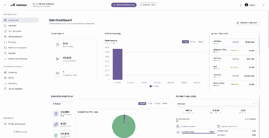 Askalaps: IoT-Hardware trifft auf Enterprise SaaS Askalaps: IoT-Hardware trifft auf Enterprise SaaS